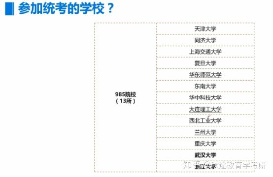 教育学考研科目详解：从原理到实践应用，全面了解考研学习内容