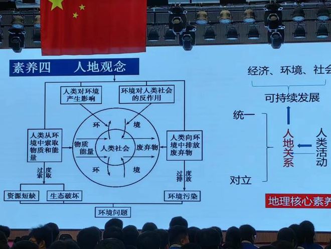 真正的天地教育理念：自然、社会与全面发展的教育哲学