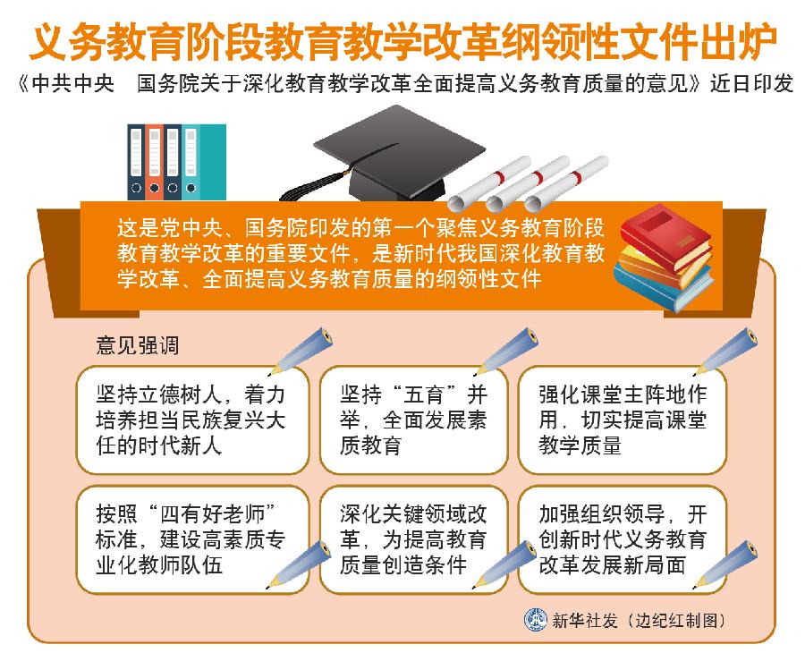 汲取教育的含义、实施方法与意义