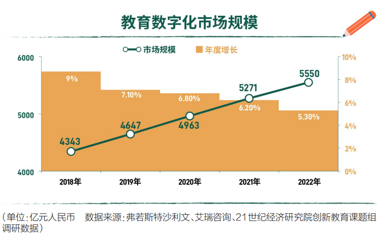 政务服务 第58页