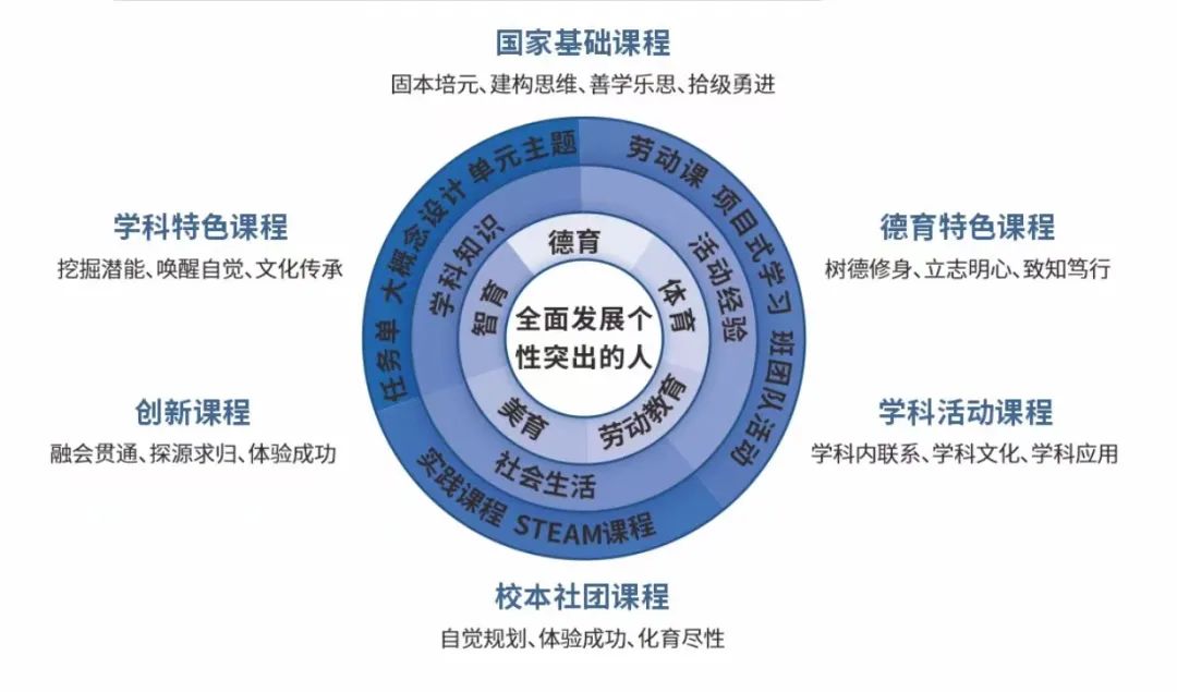 2025年1月 第159页