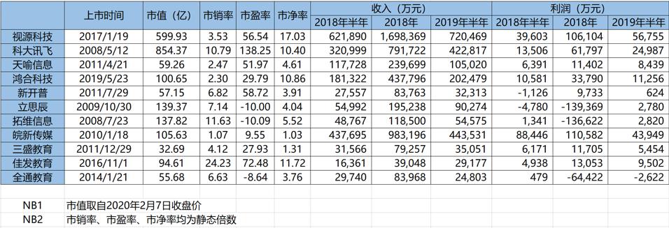 三盛教育的起源、发展与辉煌历程：原名探寻