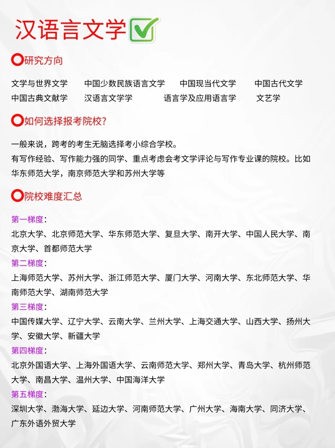 教育语文硕士的可选专业方向探索：语文教育、汉语言文学、汉语国际教育等