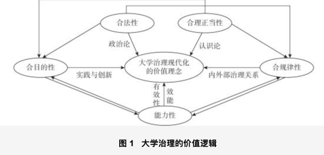 幼儿实时的教育理念与实践：强调个性发展与即时互动的探索