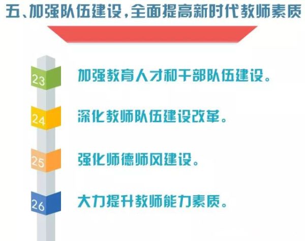 产品部教育培训：技能提升与综合素质培育的六大要点