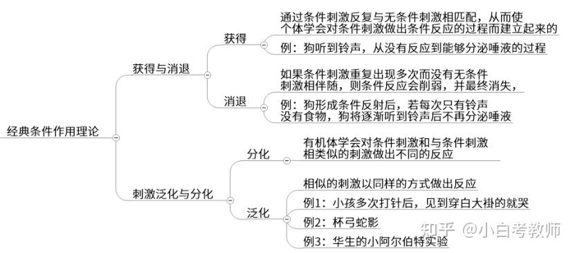 主题教育中的五大难点解析：理论实践脱节、学生参与度低、资源分配不均、内容单一及教师队伍挑战