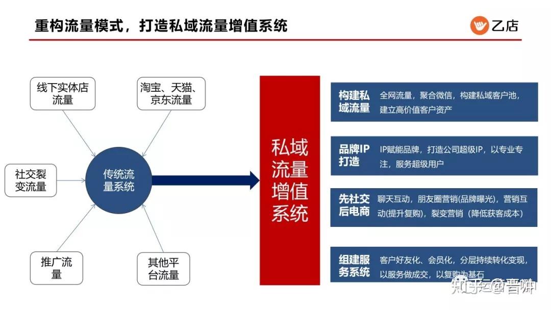 教育考试管理系统：概念、功能特点与应用场景分析