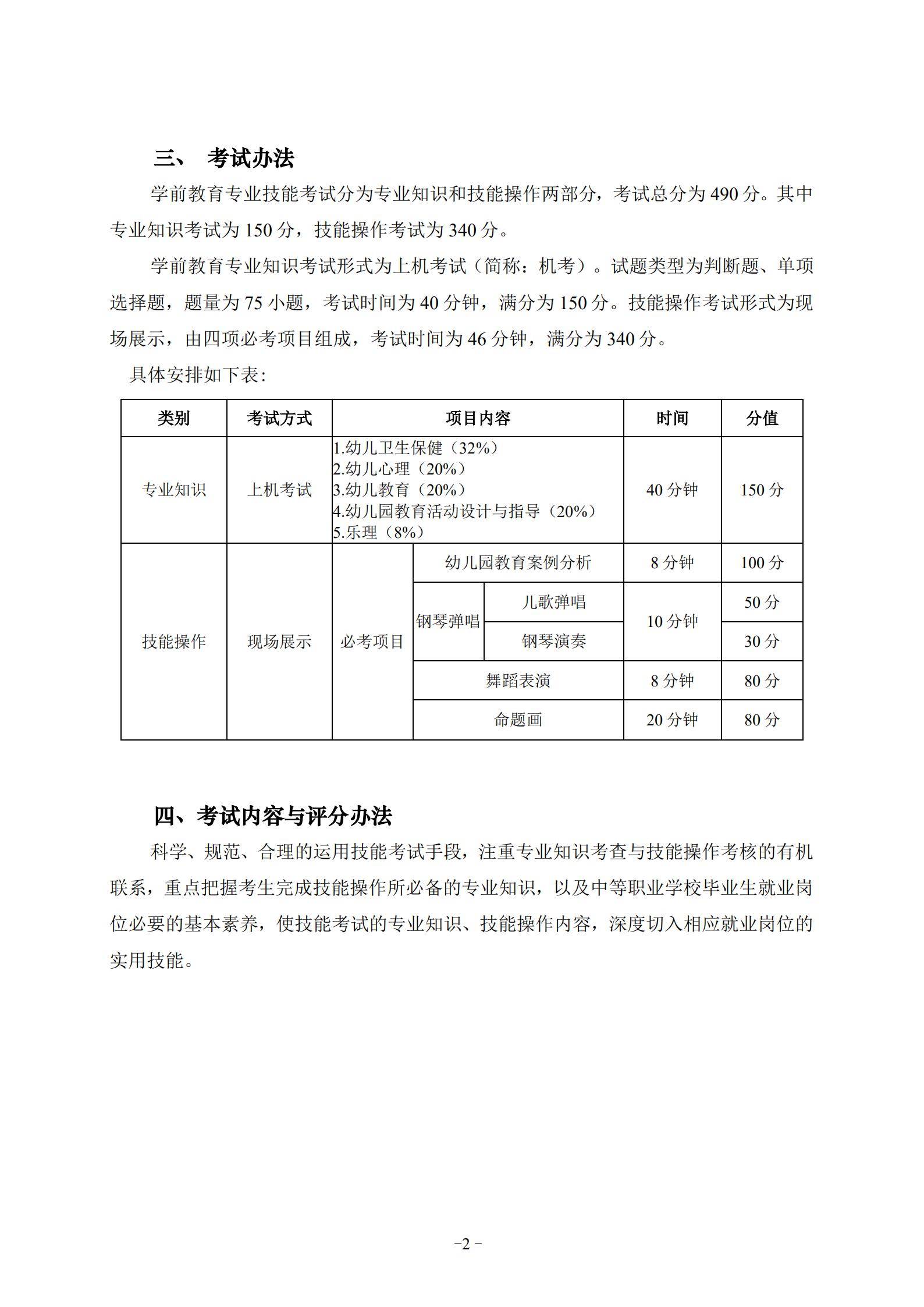 学前教育专业的考试内容与要求：基础知识、专业技能、实践操作能力、资质认证及持续学习的重要性