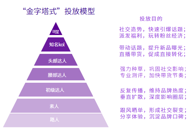 线下教育重启解析：现状观察、决策准备与未来展望