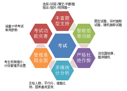 教育综合招教：全方位多层次考察内容与备考指南