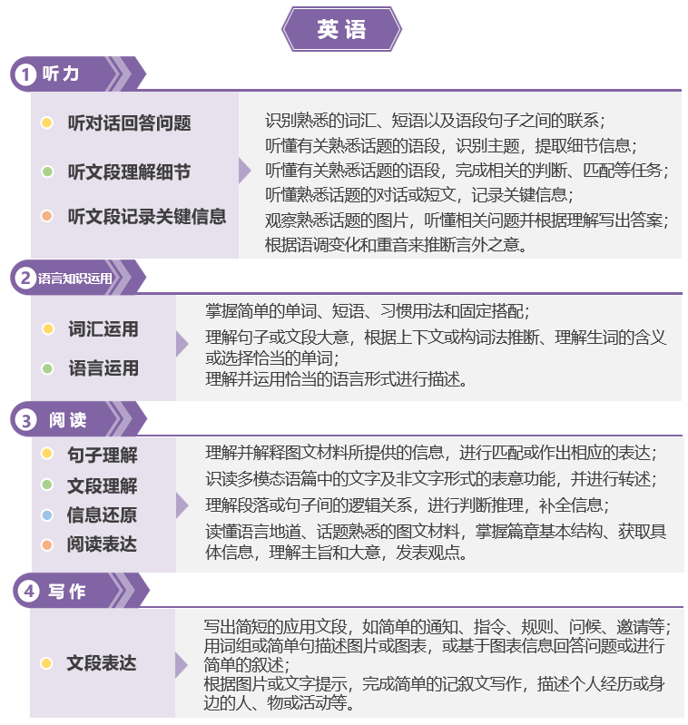 教育教学知识的七维特点解析：实践、系统、发展、个性、情感、融合与反思