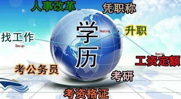 时下热门教育现象探讨：教育科技、多元化评价与公平性的关注