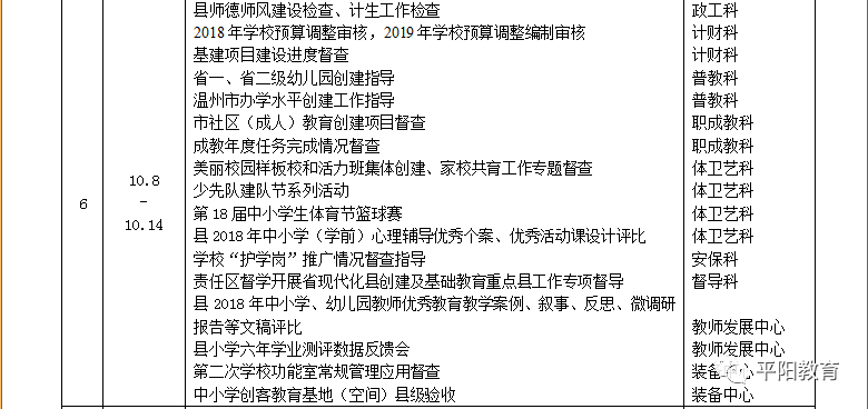 教育记录的格式与重要性：探索学习历程的关键文档