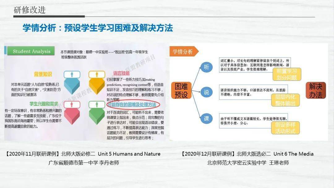 主题教育活动的有效实施方法与策略详解