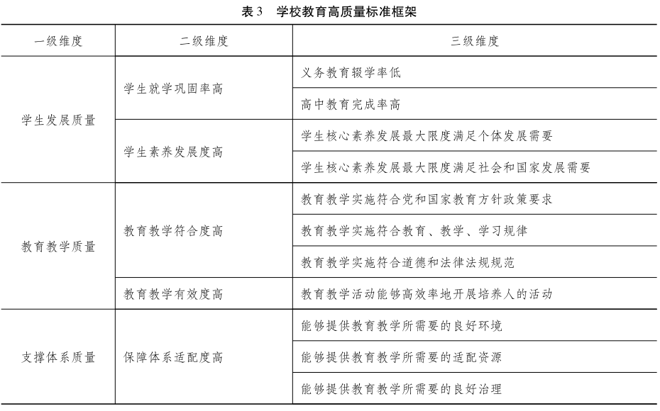 解析素质教育督导的深远意义：促进教育改革，提升教育质量