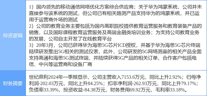 易人教育学：探究热门教育专业的奥秘及适合人群特征