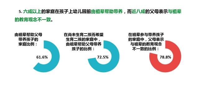 三孩教育的挑战与机遇：家庭教育与社会价值的共同担当