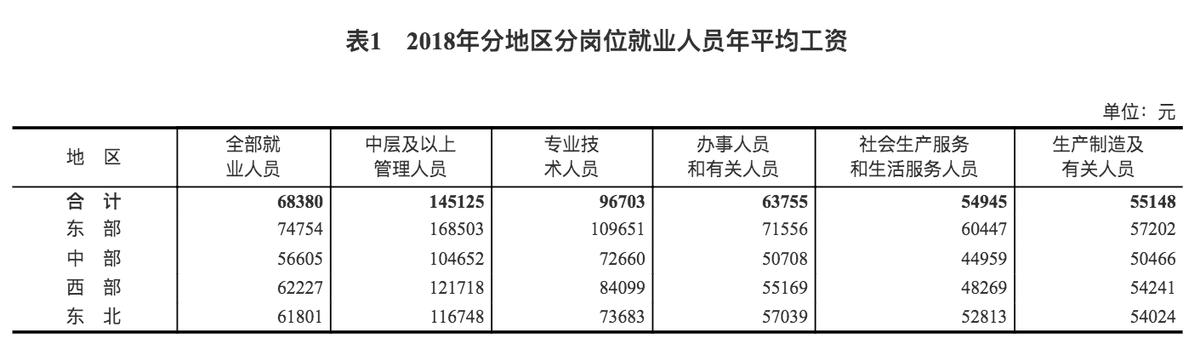 教育服务：一个充满挑战与机遇的综合性岗位之旅