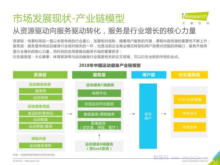 关于头条自然教育的背景、业务、发展状况及特点介绍