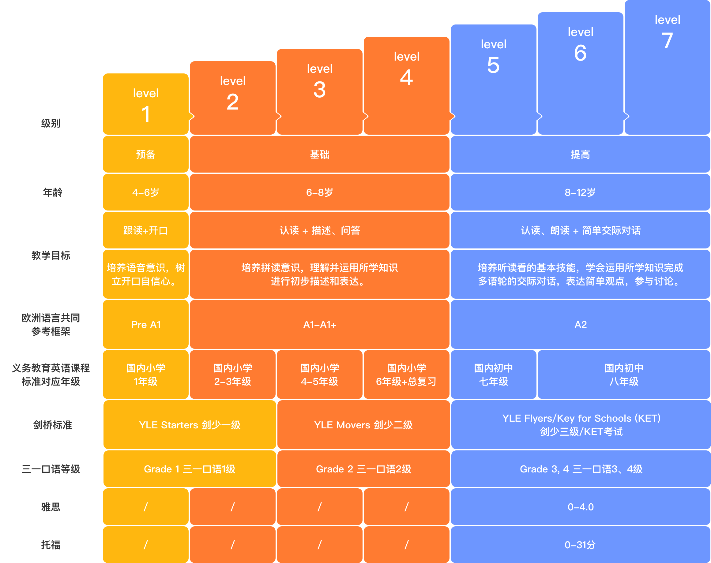 魔百盒教育：科技融合的新型教育模式揭秘