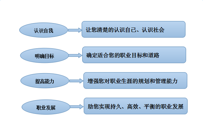 日本教育专业的学位概述：从理论到实践，探究教育领域的多元化发展之路