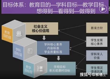 教育教学核心刊物的探讨：揭示教育界的宝藏与前进方向标