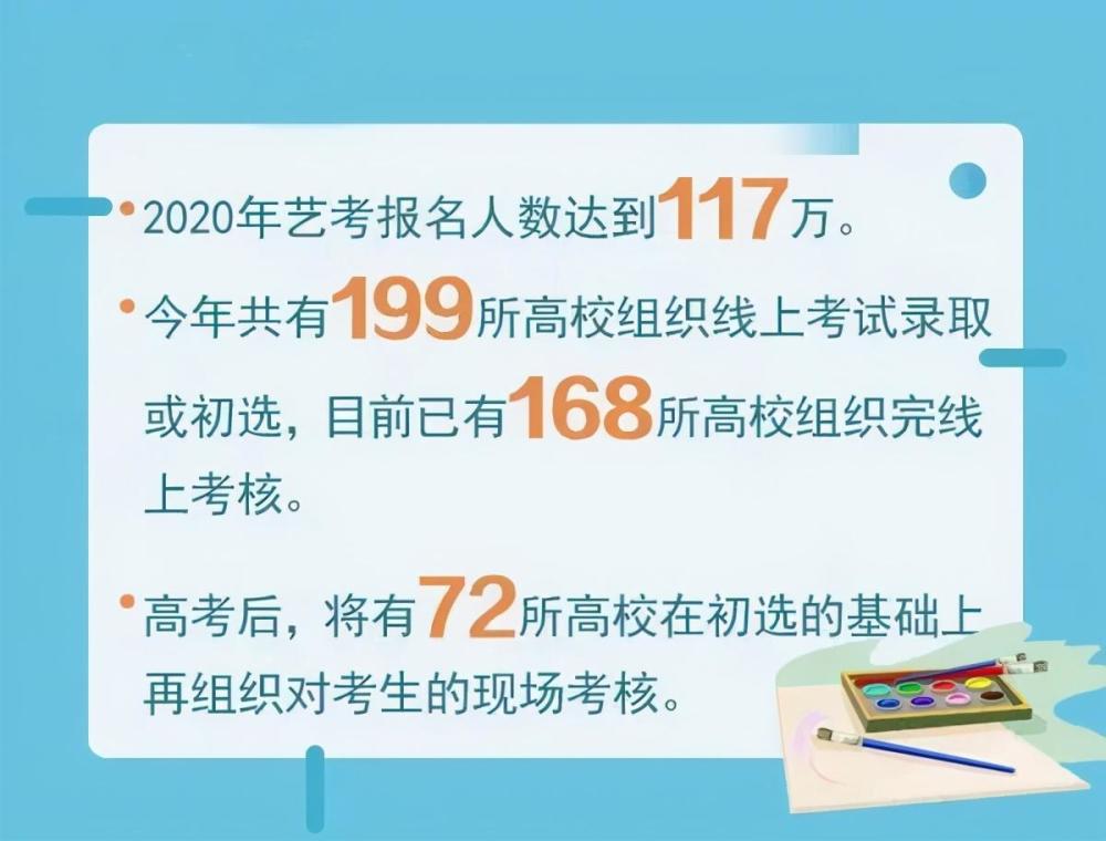 公共财政教育涵盖多方面：基础教育资助、高等教育补贴、职业教育培训支持等为核心内容