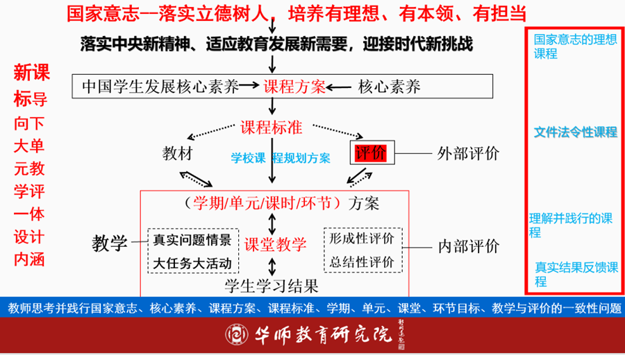 教育机构全方位计划方针深度解读与分析