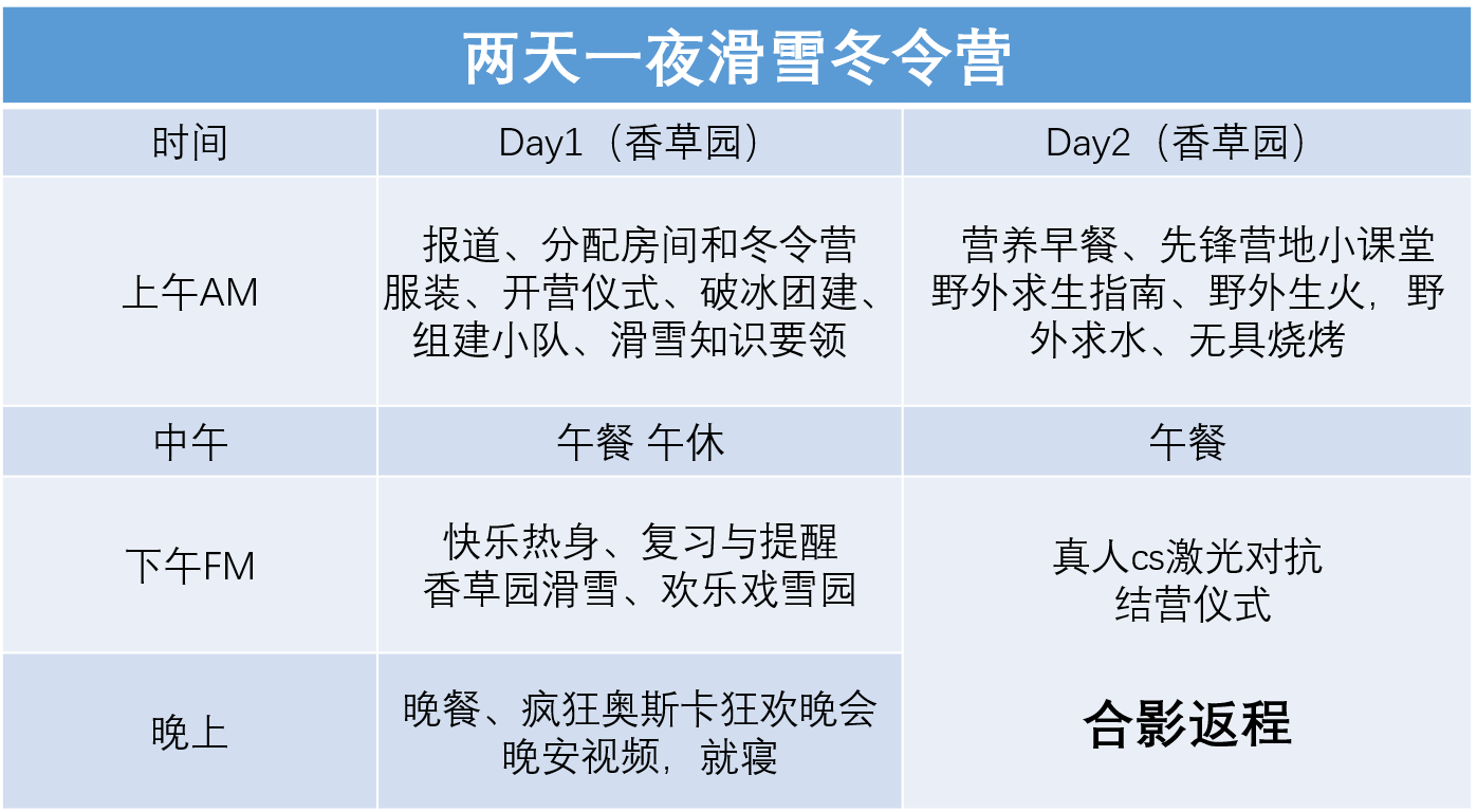 研学实践教育：培养知识应用、团队合作与创新能力等多方面的素质提升之路