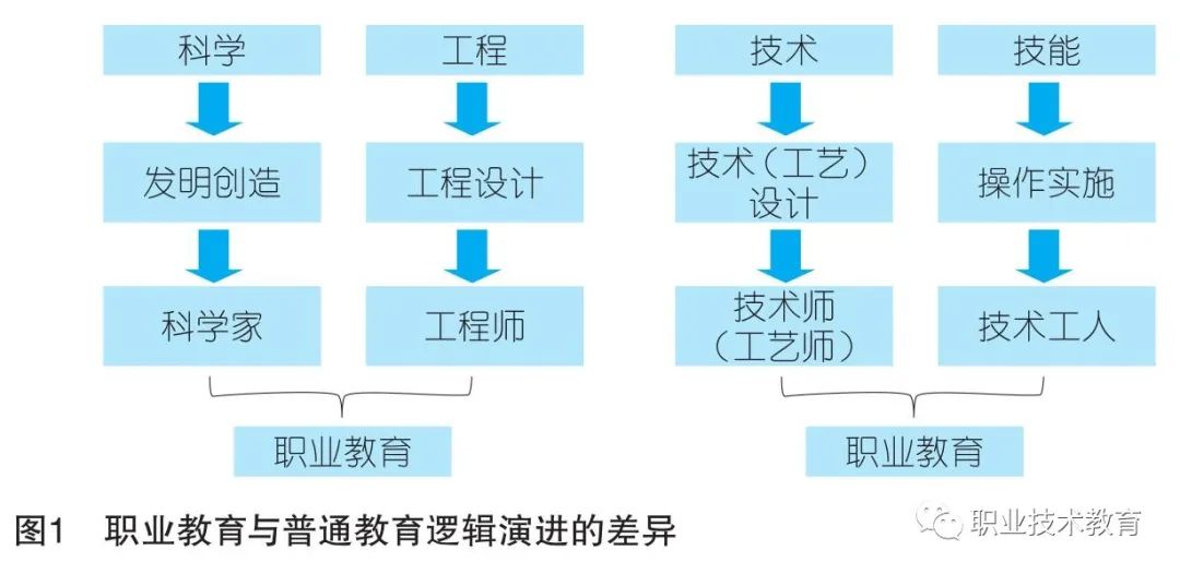 语文教育毕业后的多元职业选择与发展路径