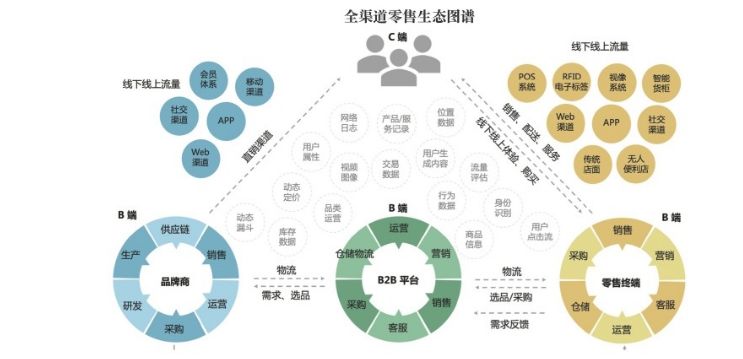 关于教育能力与管理的深度探讨：现代教育背景下的能力解析