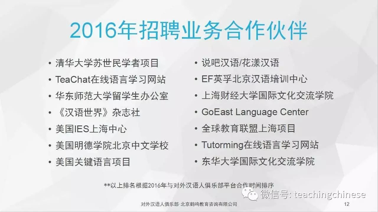 太原汉语国际教育招聘启幕，探寻汉语教育新星，共筑语言未来之桥