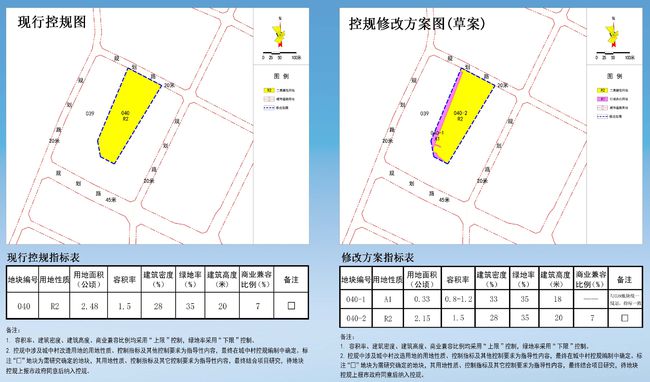 太原教育用地规定深度解析