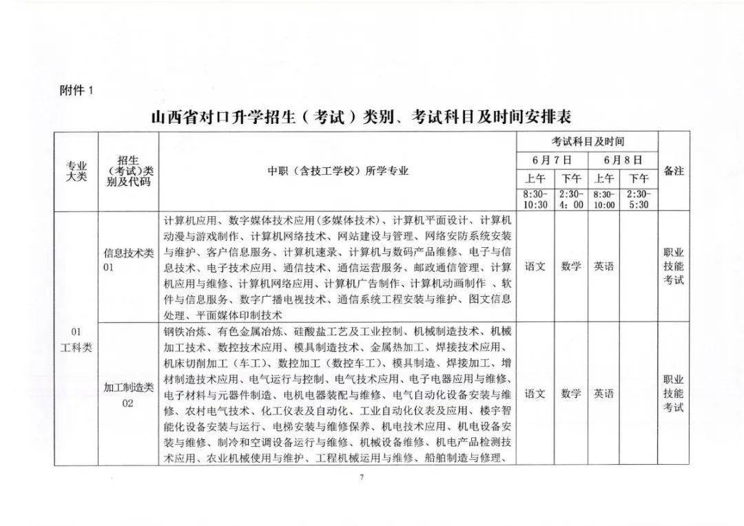 太原学前教育对口发展的现状、挑战与前景展望