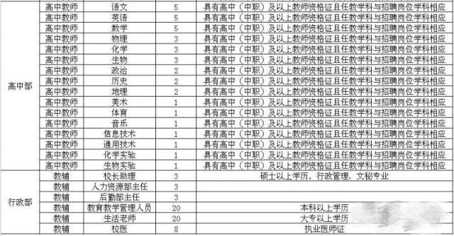 太原与忻州教育资源深度解析与未来展望