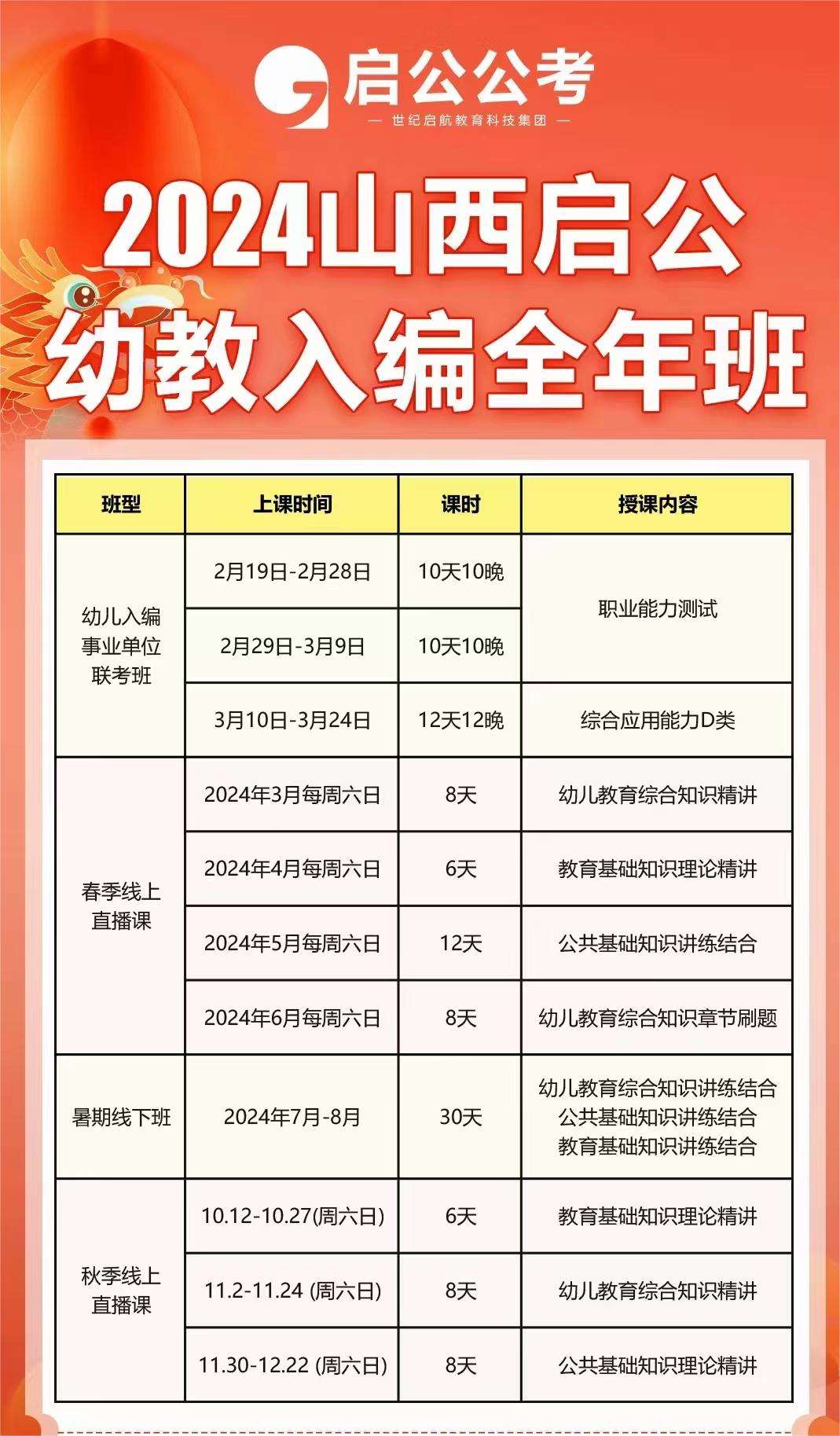 太原九大教育集团招聘盛大启事