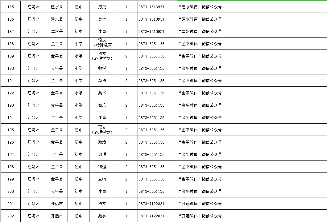 太原千峰教育教师招聘，探寻优质教育源头之旅