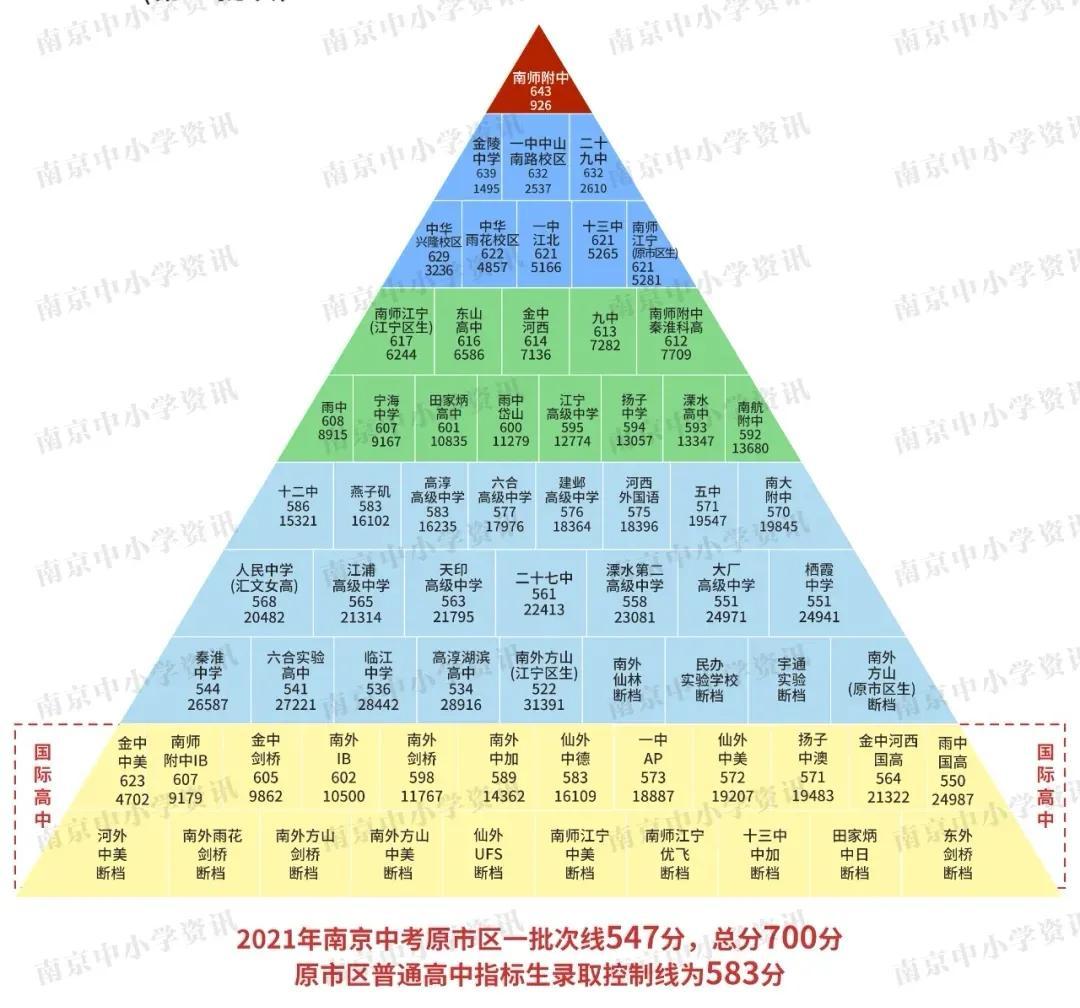 太原金字塔教育培训，塑造未来教育力量的摇篮