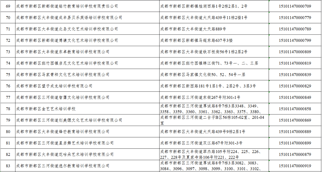 太原教育白名单企业的探索与实践之路