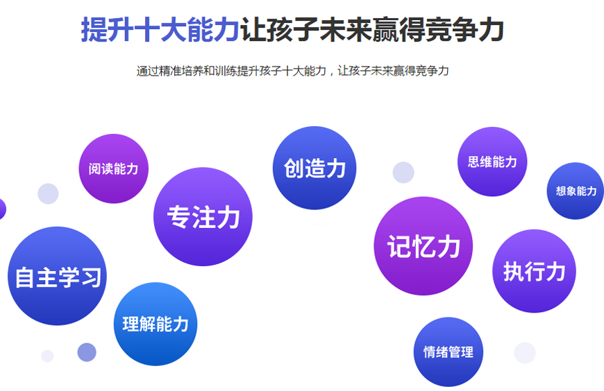 太原专注力教育收费情况全面剖析