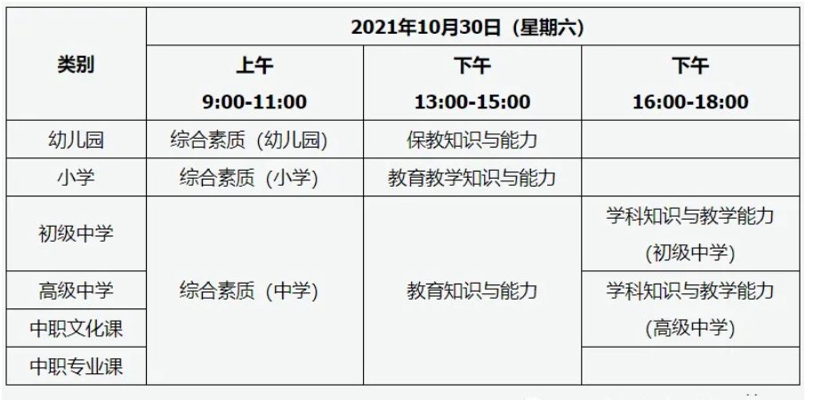 太原网络教育报名时间详解及解析