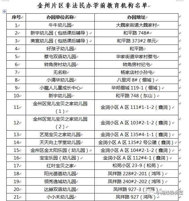 太原严查非法教育机构，维护教育公平环境，净化教育生态