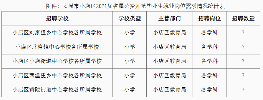 太原教育网招聘信息，探索教育行业职业机遇与前景展望