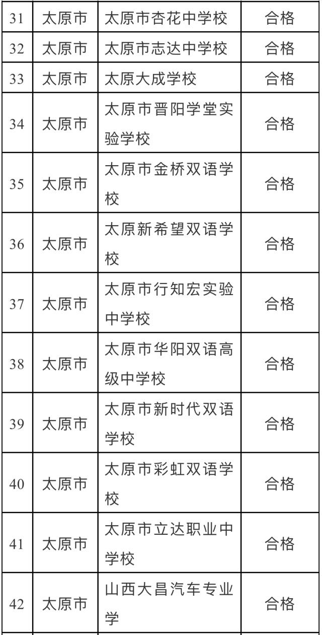 太原教育审批局领导名单全面解析