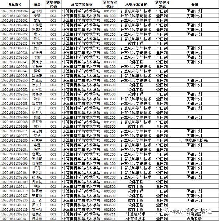 太原优研教育，引领变革，精英培育之路