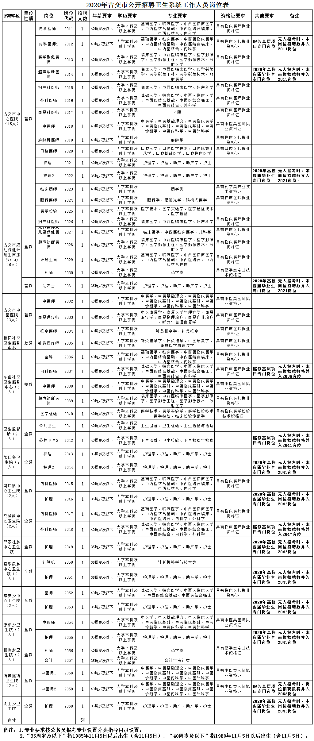 太原幼儿教育费用深度解析与全方位了解指南