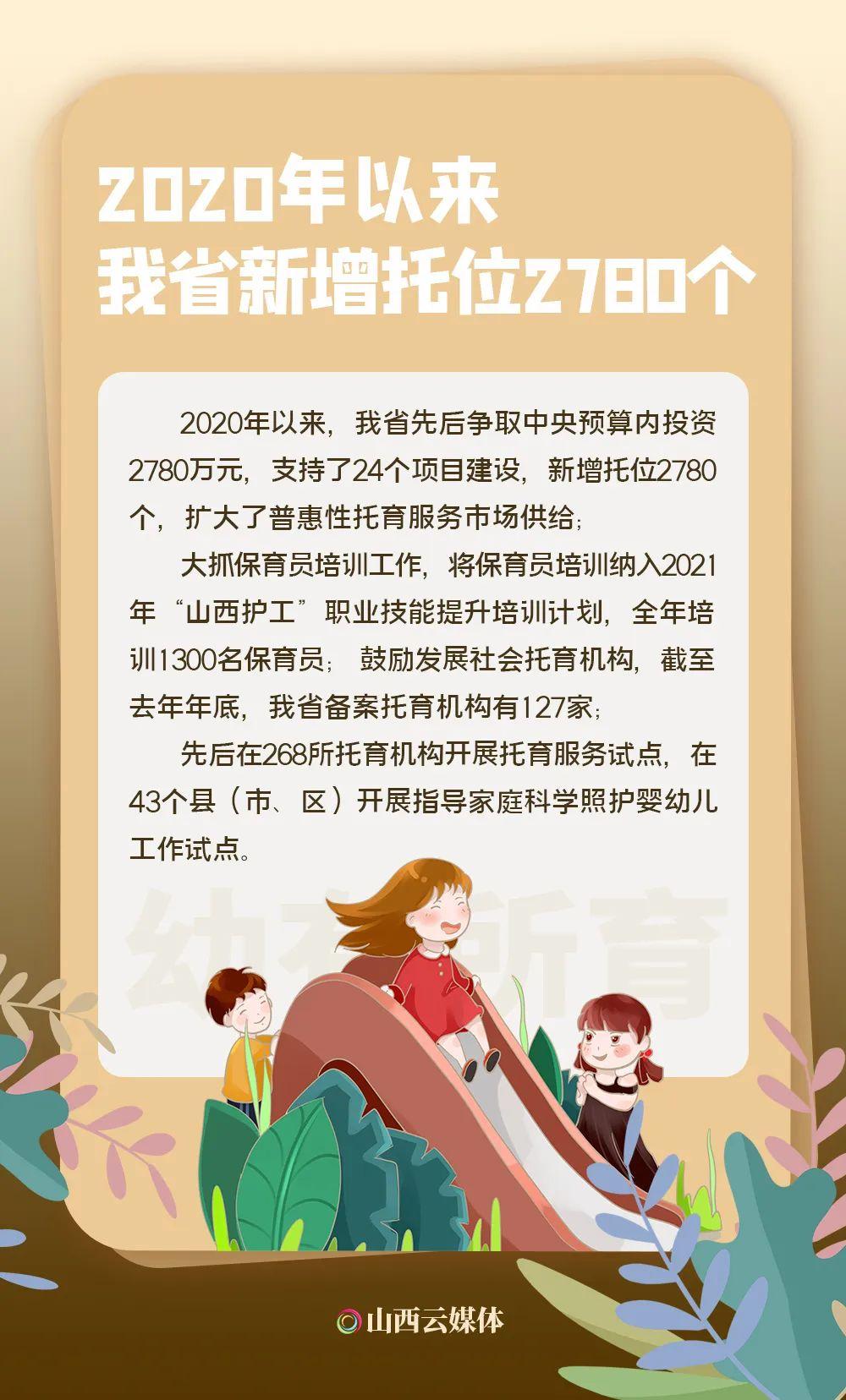 太原教育网幼升小，孩子顺利过渡的关键平台