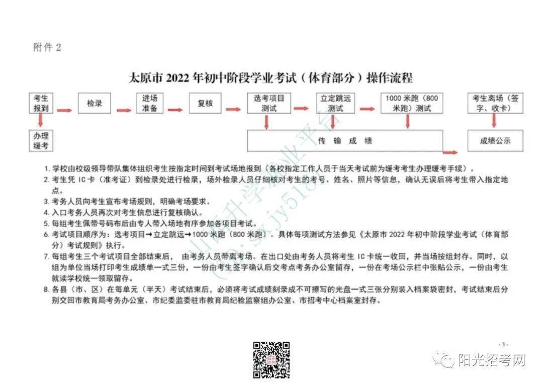 太原市教育考试网，探索与深度解析