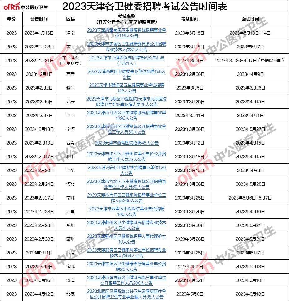 太原中公教育时间表，探索知识的旅程