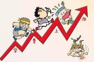 太原工大教育全日制学费解析